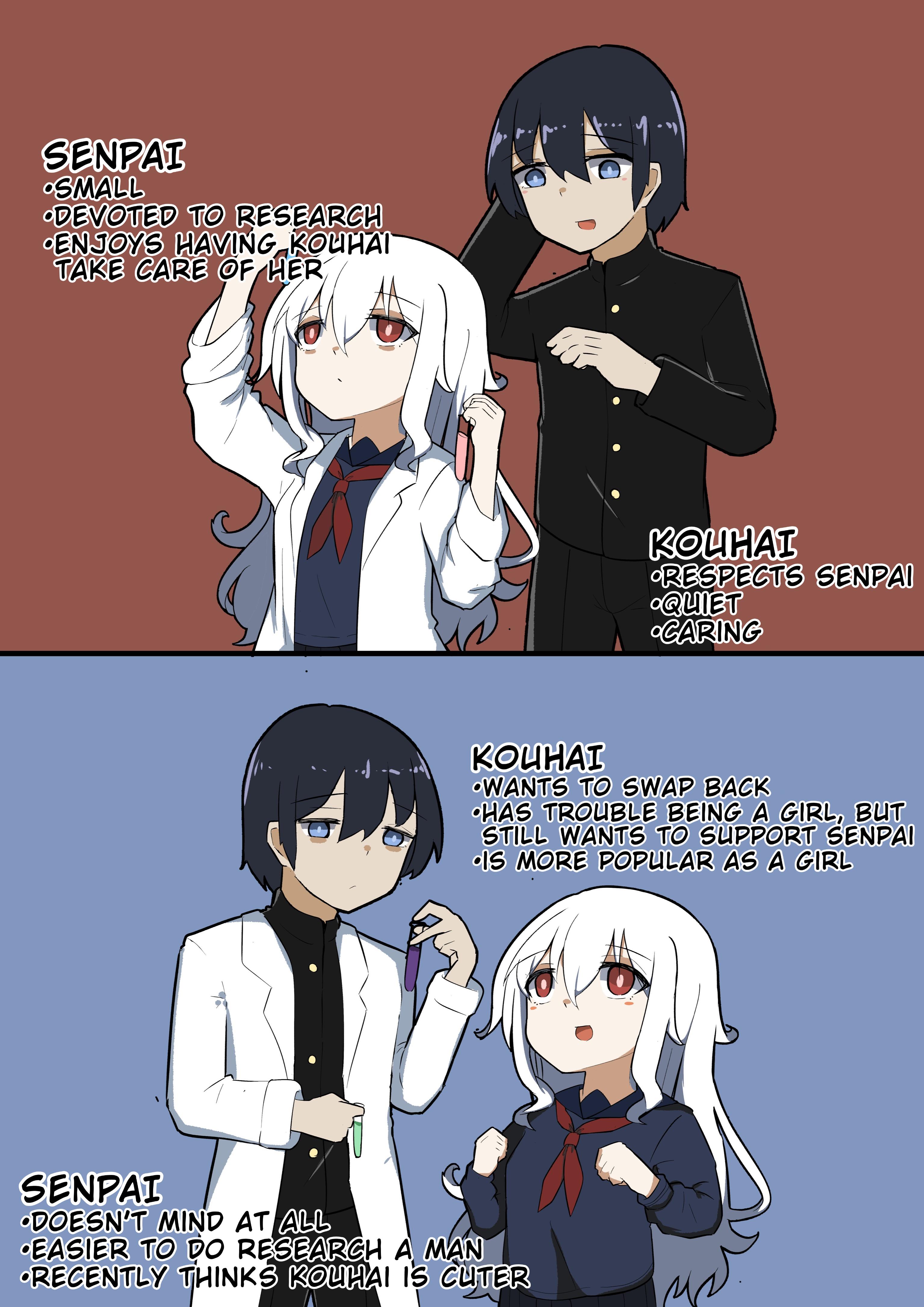 Swapped Senpai And Kouhai - Chapter 0: Introductions