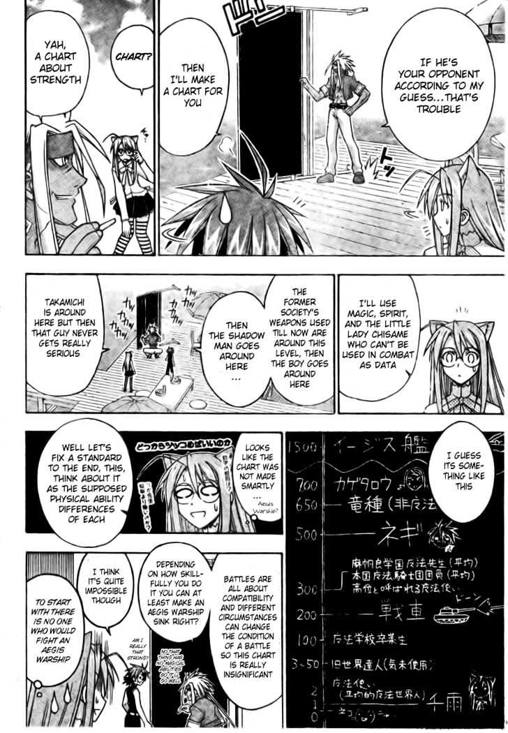 Mahou Sensei Negima! - Vol.22 Chapter 202 : All Negi S Got