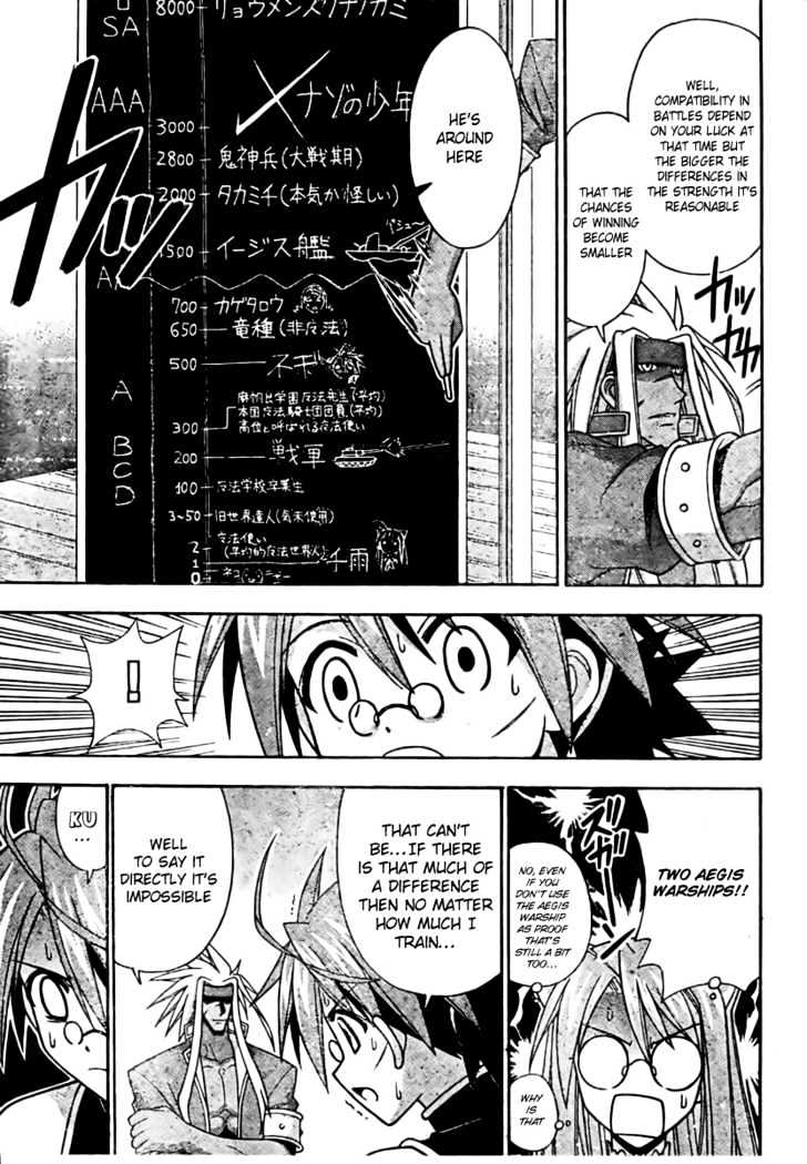 Mahou Sensei Negima! - Vol.22 Chapter 202 : All Negi S Got