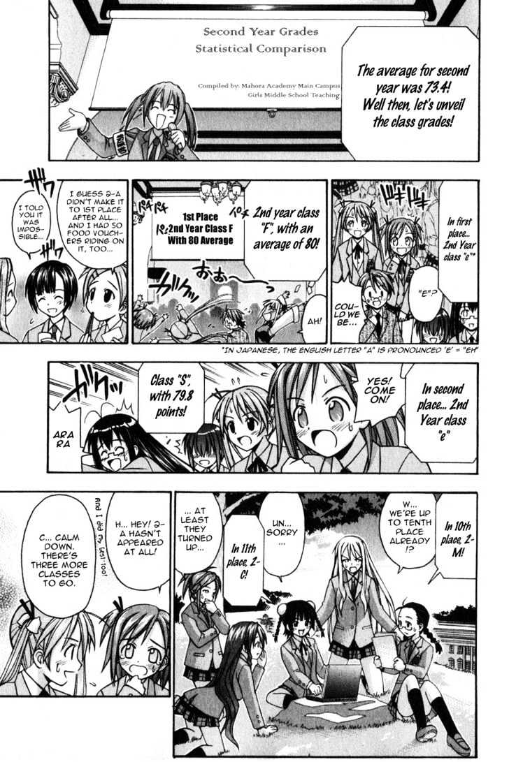 Mahou Sensei Negima! - Vol.2 Chapter 11 : The Baka Rangers And The Secret Library Island. The Big Game Plan...