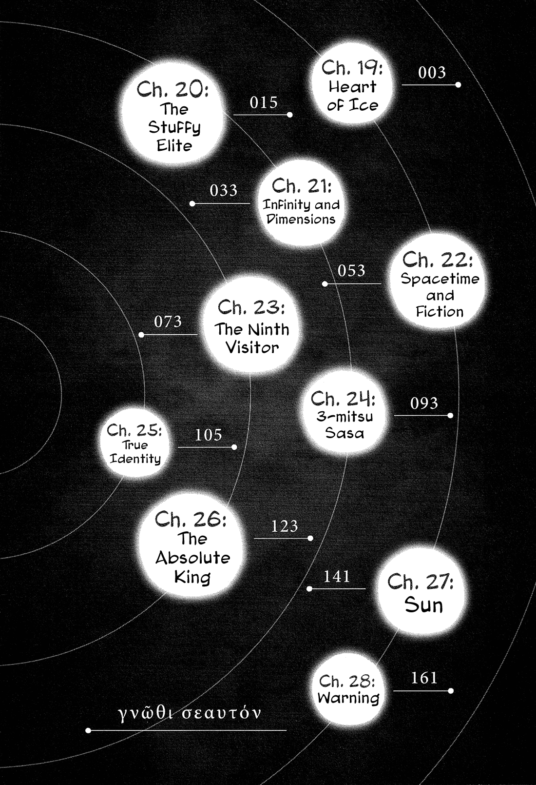 Madowanai Hoshi - Chapter 19: Heart Of Ice