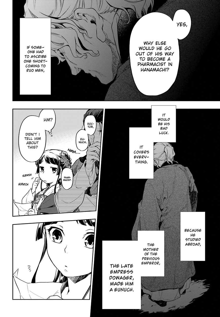 Kusuriya No Hitorigoto - Chapter 29: A Stroll Through The City (Final Part)