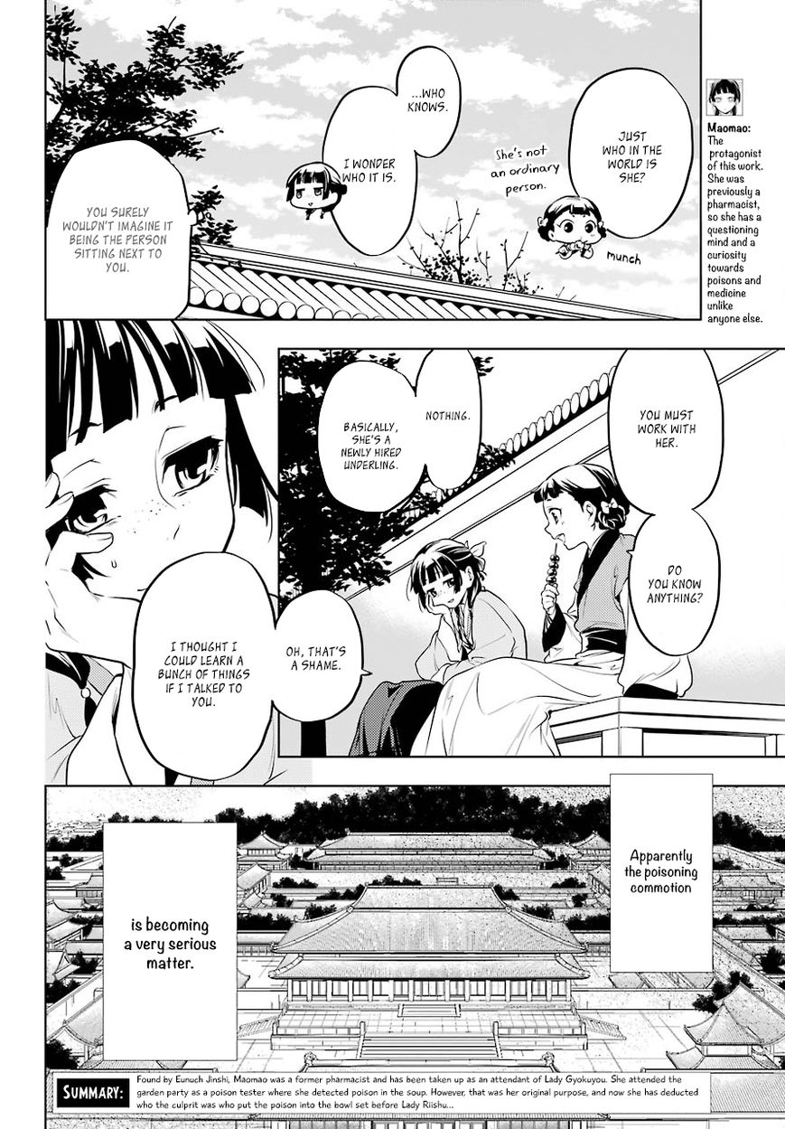 Kusuriya No Hitorigoto - Chapter 10