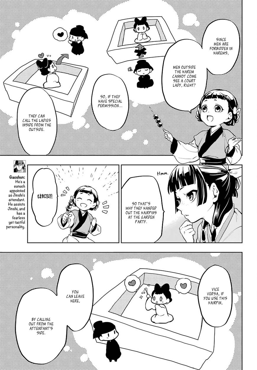 Kusuriya No Hitorigoto - Chapter 10