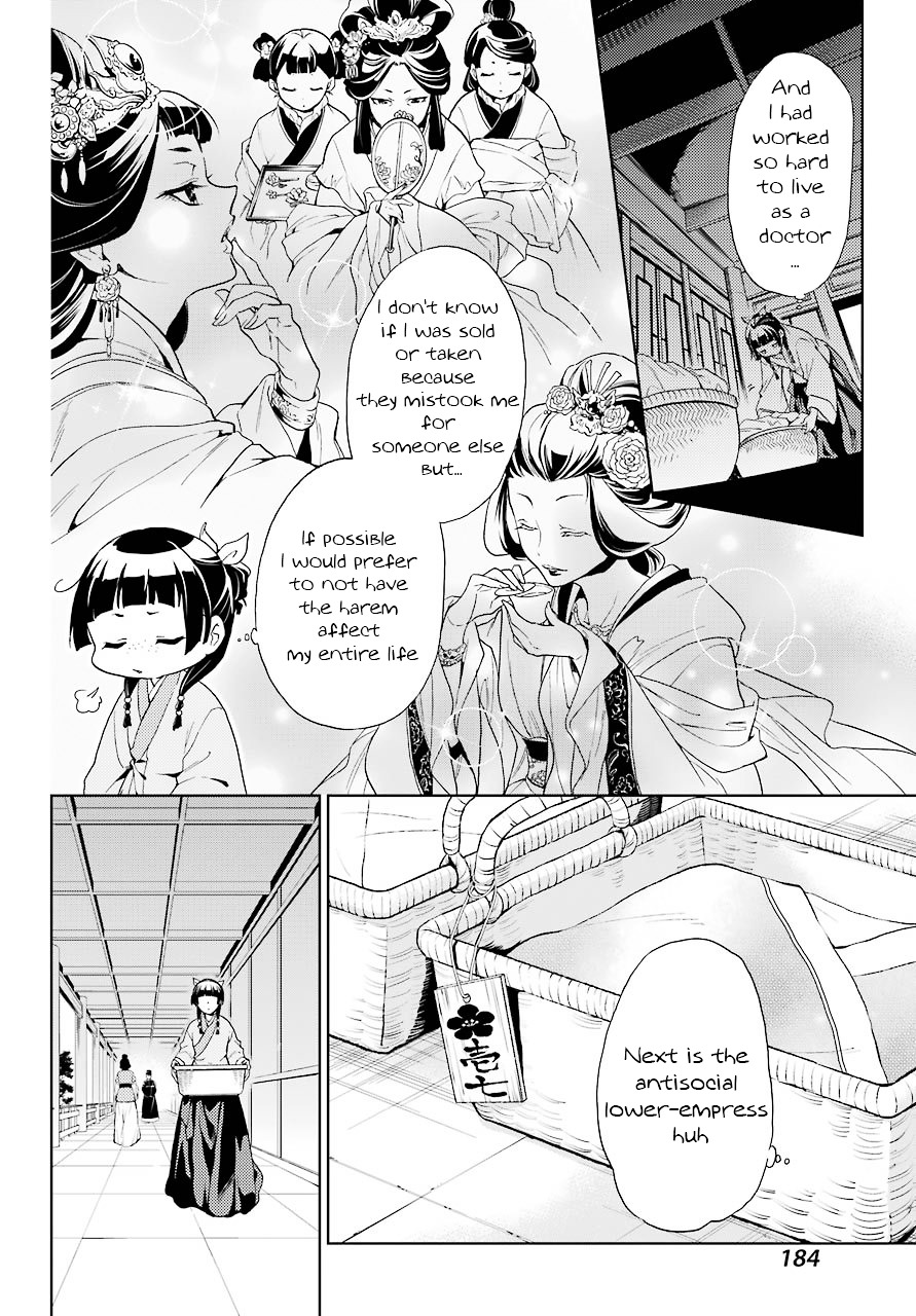 Kusuriya No Hitorigoto - Chapter 1 : The Harem S Curse