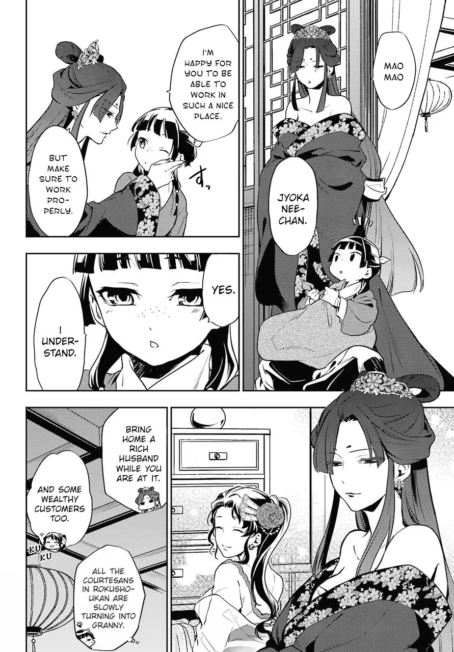 Kusuriya No Hitorigoto - Chapter 21: The Packing