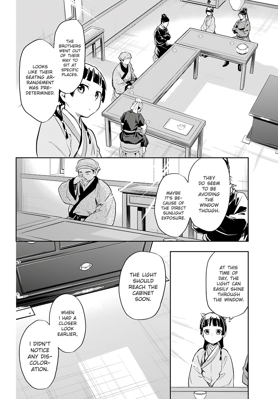 Kusuriya No Hitorigoto - Chapter 26: The Lead