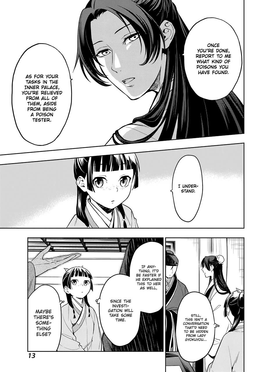 Kusuriya No Hitorigoto - Chapter 44.2