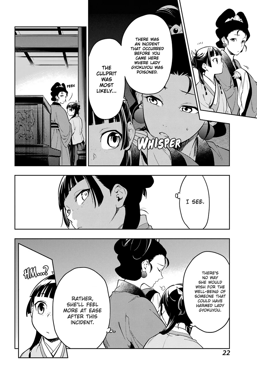 Kusuriya No Hitorigoto - Chapter 44.2