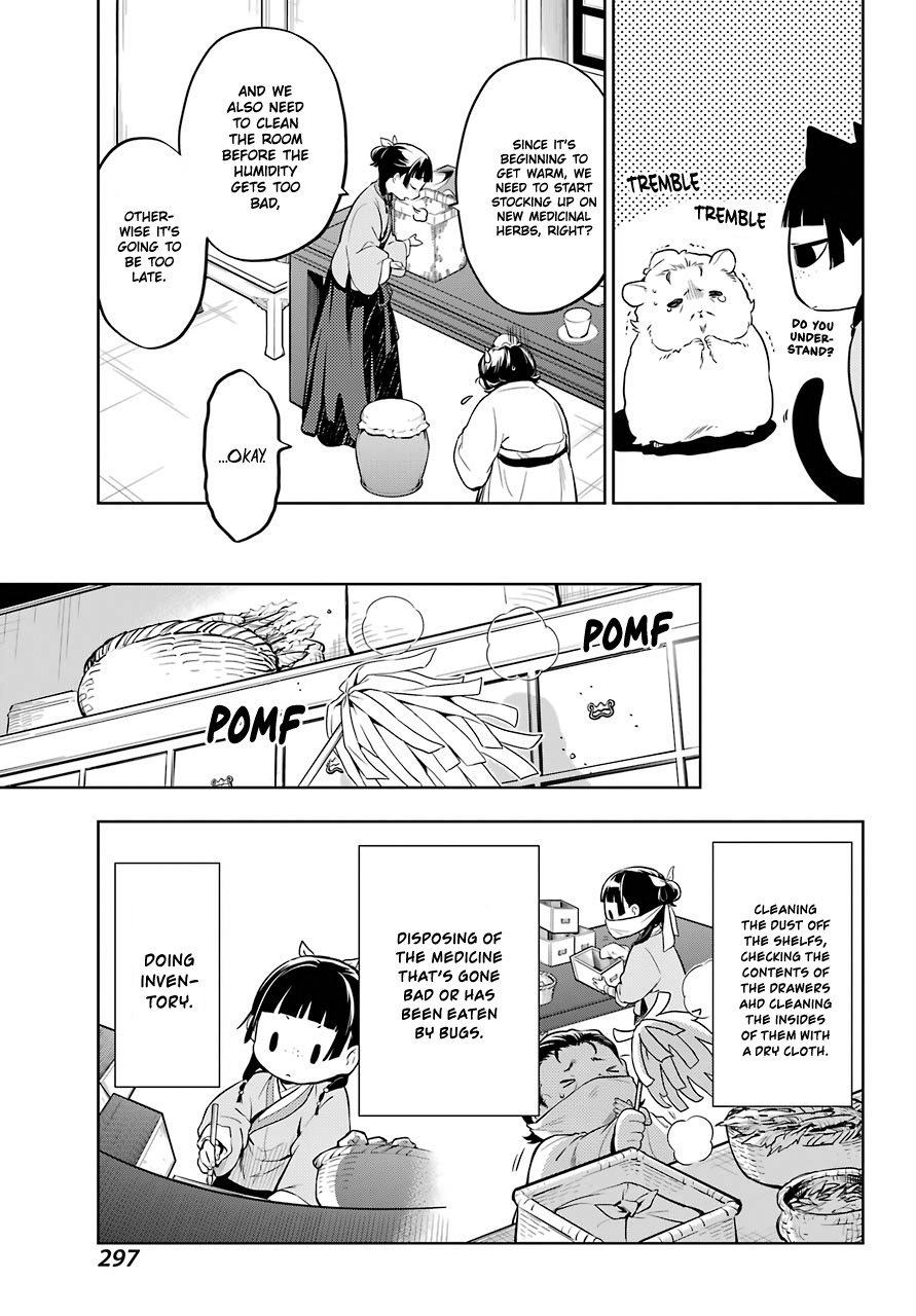 Kusuriya No Hitorigoto - Chapter 35: Back To The Inner Palace (Part 1)