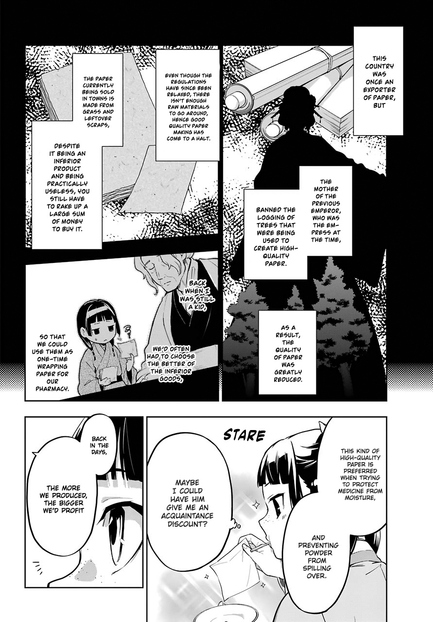 Kusuriya No Hitorigoto - Chapter 35: Back To The Inner Palace (Part 1)