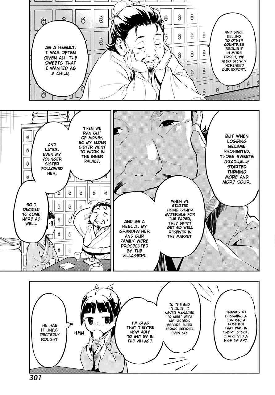 Kusuriya No Hitorigoto - Chapter 35: Back To The Inner Palace (Part 1)