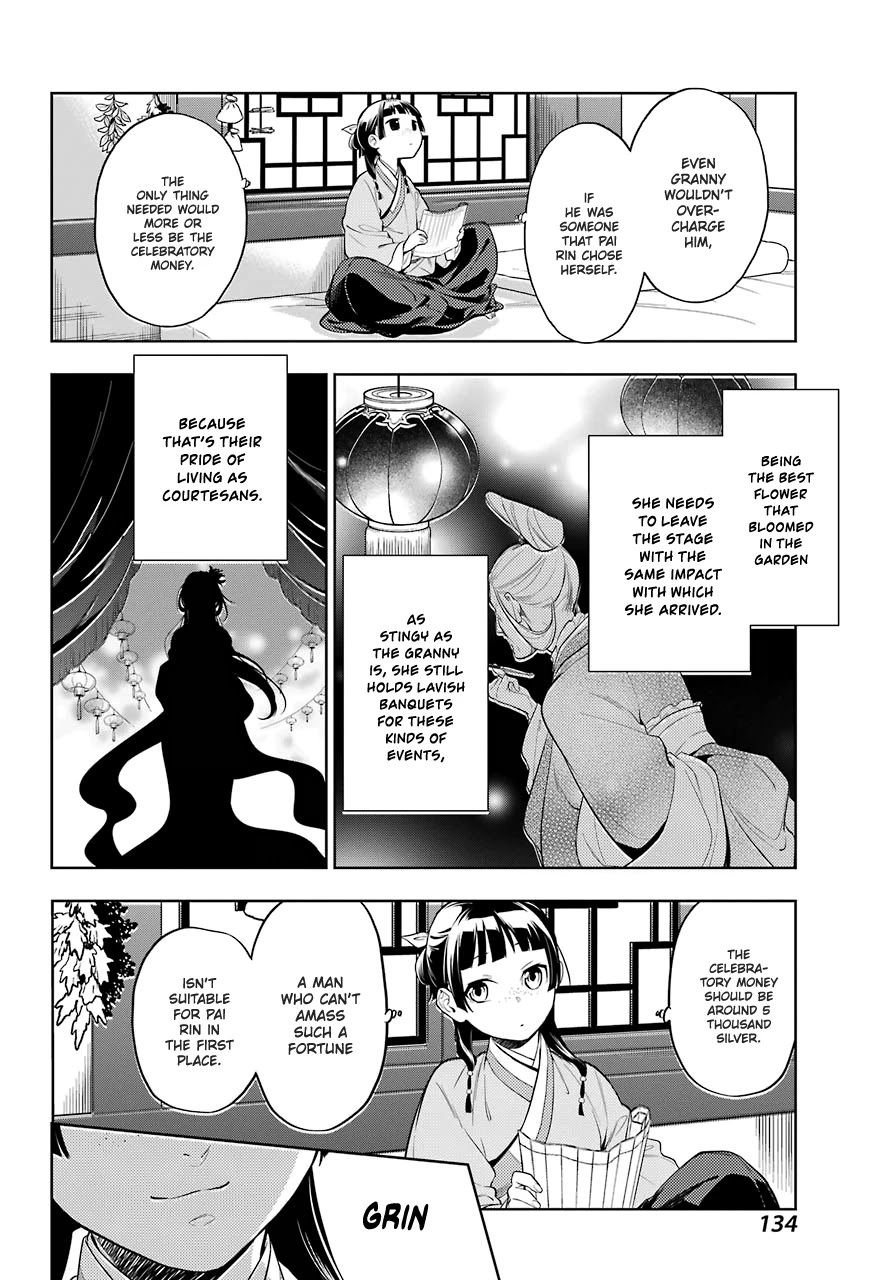 Kusuriya No Hitorigoto - Chapter 36.1: Rose And Nail Polish (Part 1)