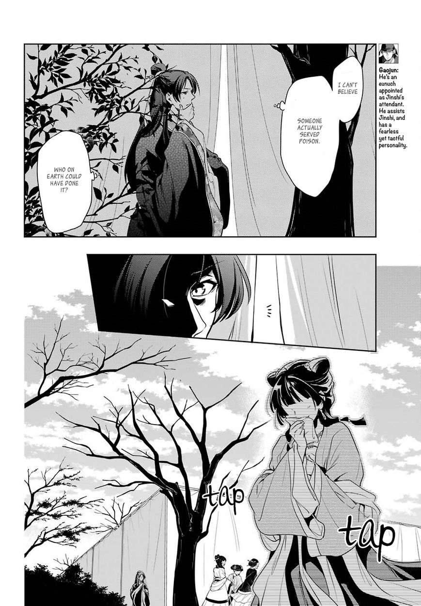 Kusuriya No Hitorigoto - Chapter 8