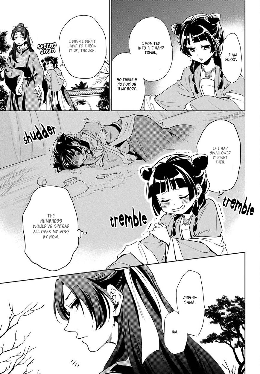 Kusuriya No Hitorigoto - Chapter 8