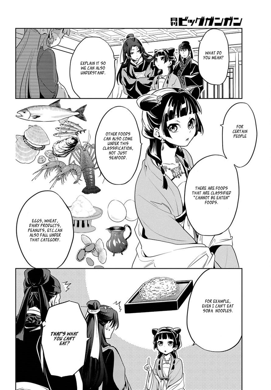 Kusuriya No Hitorigoto - Chapter 8