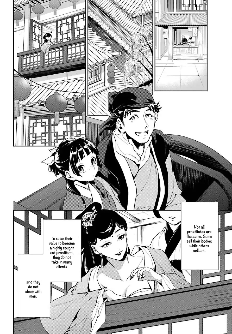 Kusuriya No Hitorigoto - Chapter 11: Homecoming