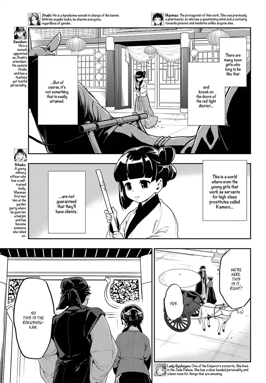 Kusuriya No Hitorigoto - Chapter 11: Homecoming