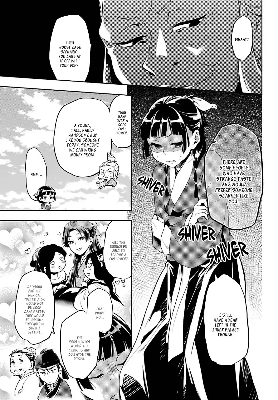 Kusuriya No Hitorigoto - Chapter 11: Homecoming