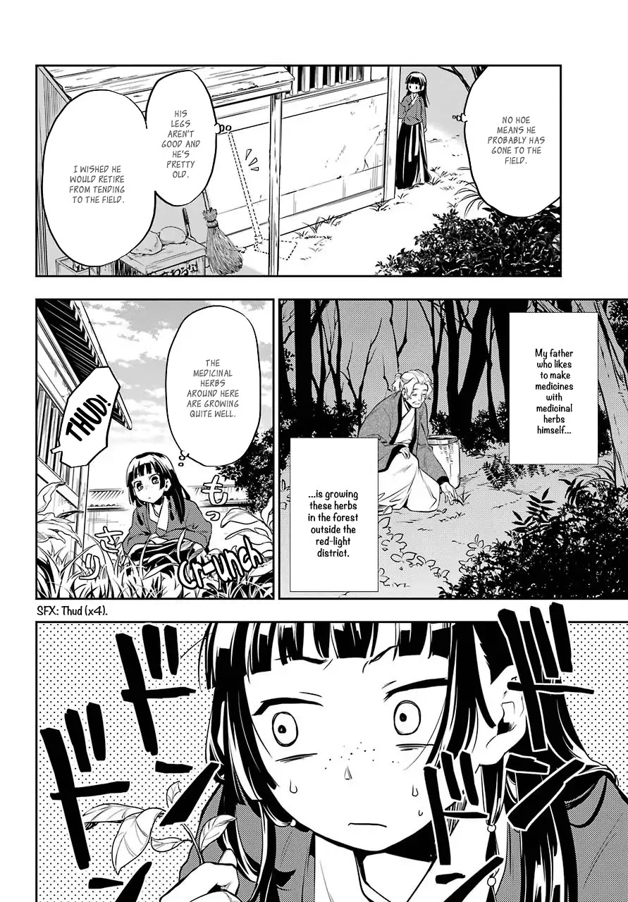 Kusuriya No Hitorigoto - Chapter 11: Homecoming