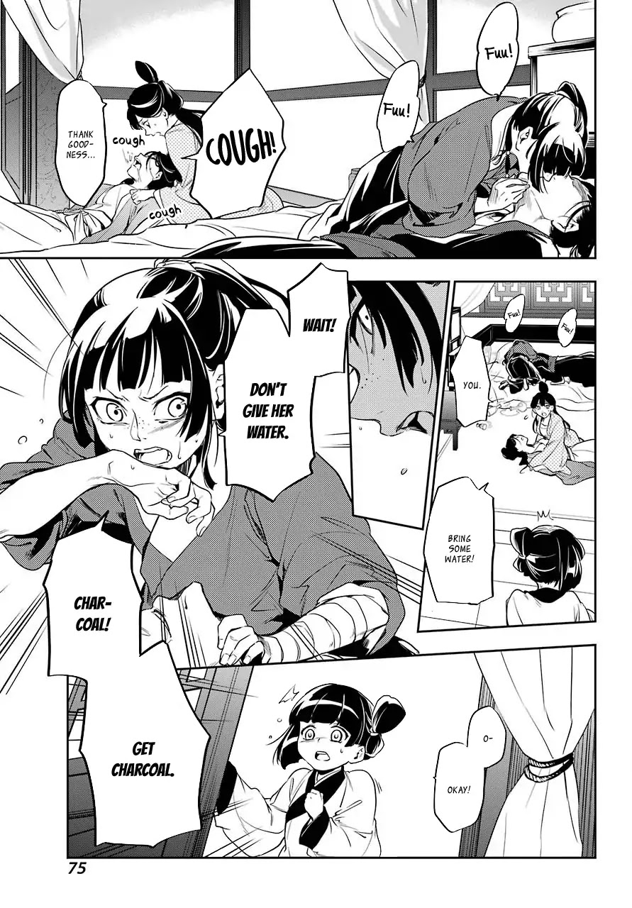 Kusuriya No Hitorigoto - Chapter 11: Homecoming