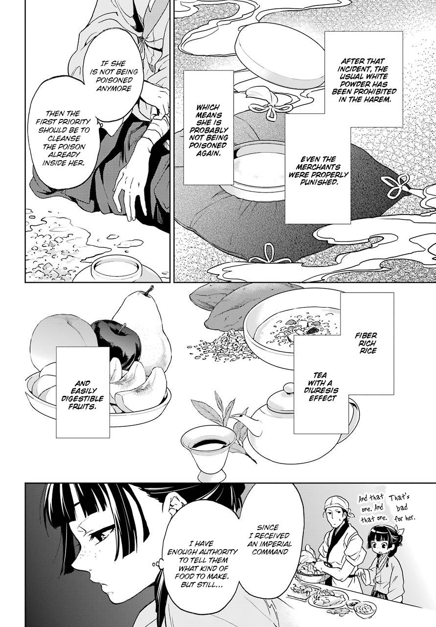 Kusuriya No Hitorigoto - Chapter 5