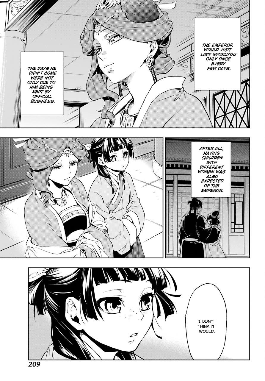 Kusuriya No Hitorigoto - Chapter 4