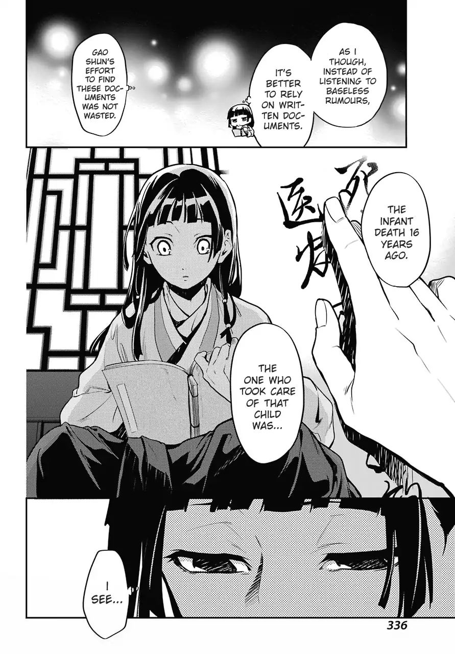 Kusuriya No Hitorigoto - Chapter 16: Honey (Part 1)