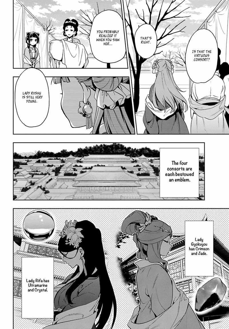 Kusuriya No Hitorigoto - Chapter 7.1