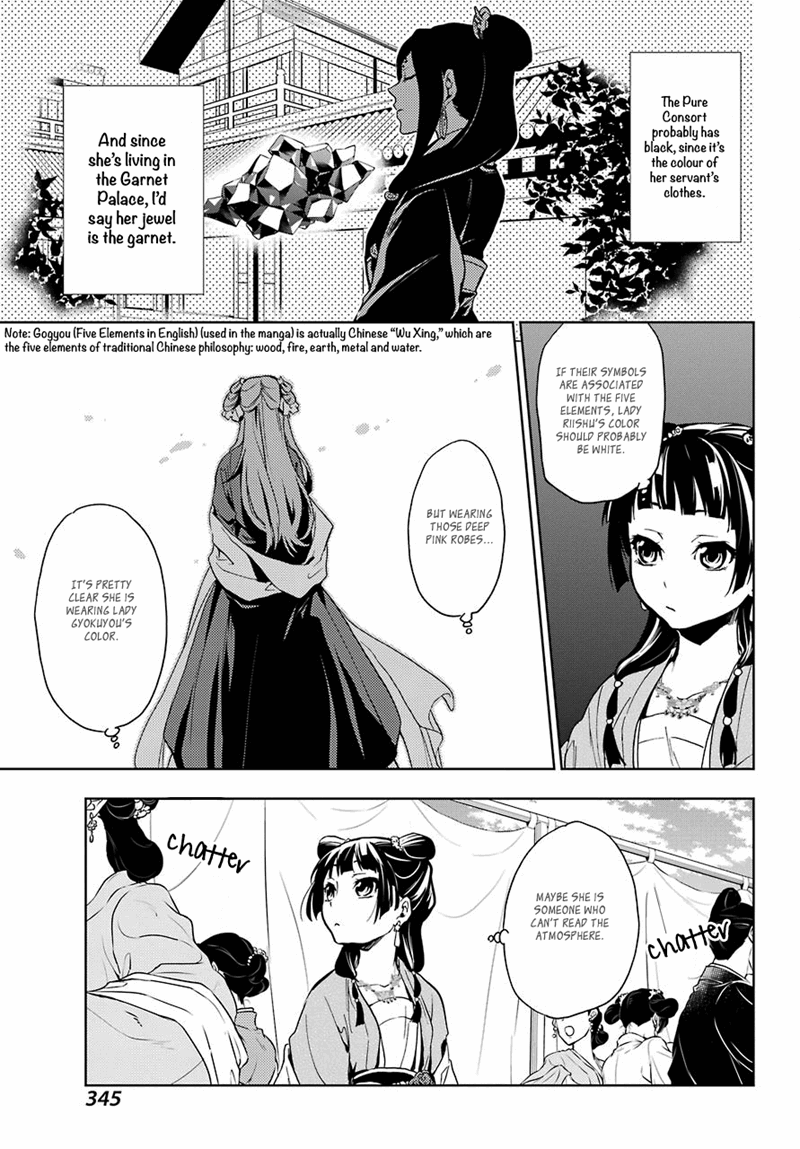 Kusuriya No Hitorigoto - Chapter 7.1