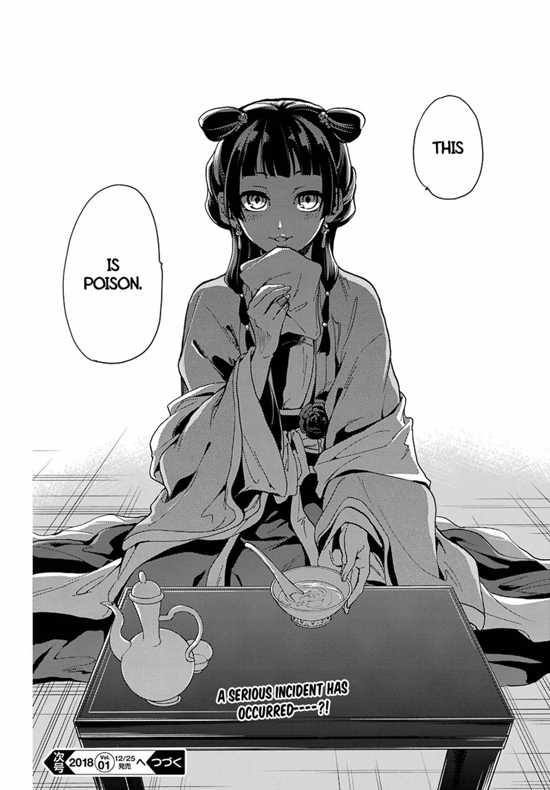 Kusuriya No Hitorigoto - Chapter 7.1