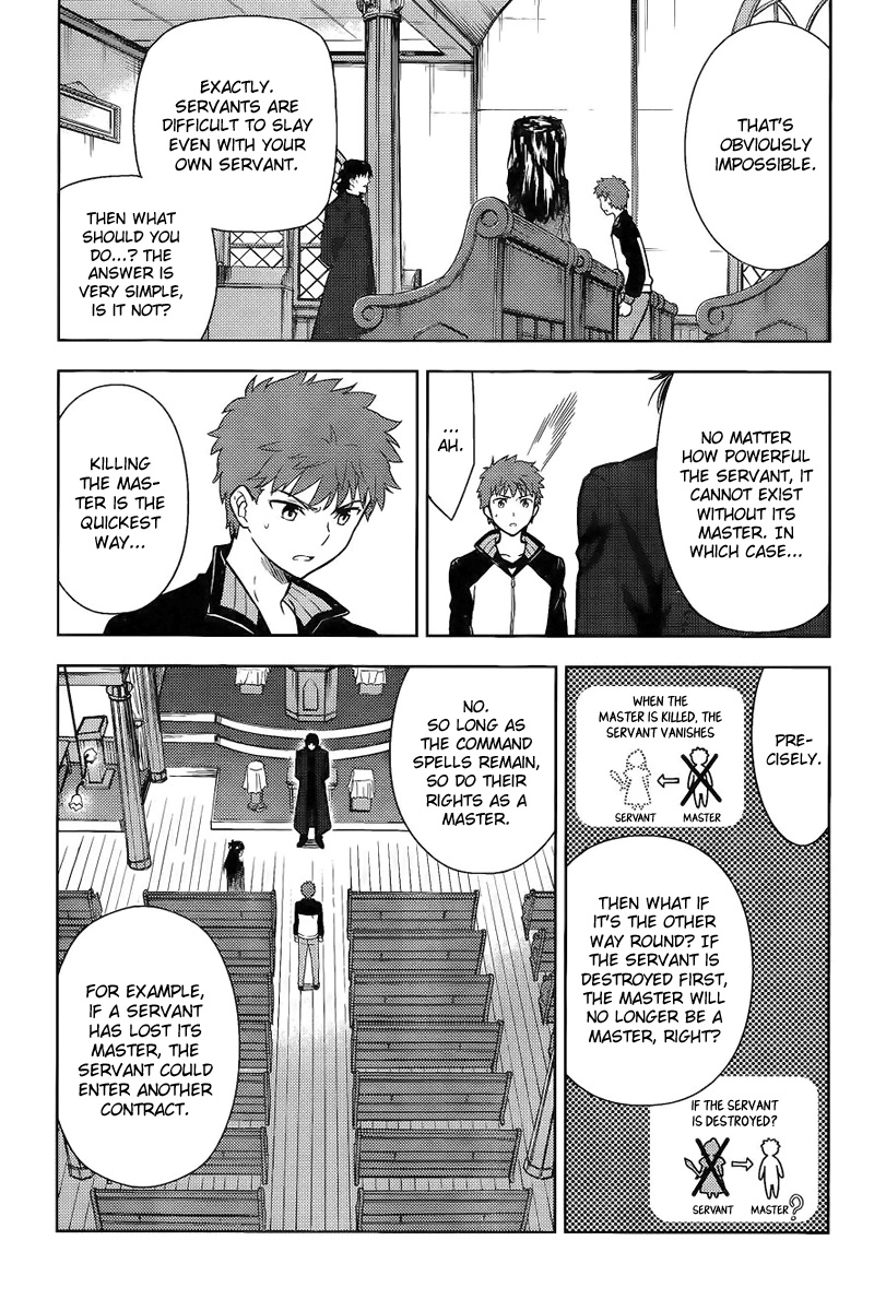 Fate/Stay Night - Heaven's Feel - Vol.0 Chapter 8: Day 3 / Promised Sign (3)