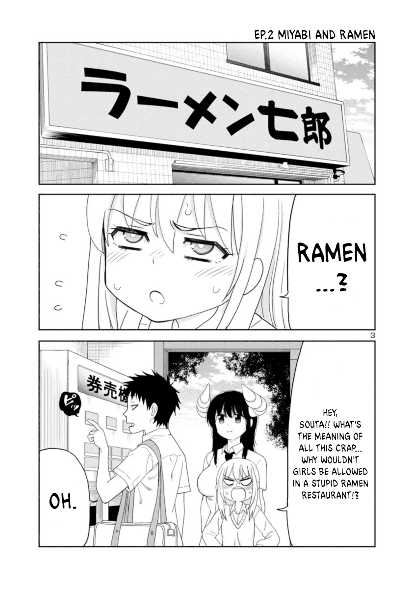 Is It Okay To Touch Mino-San There? - Chapter 22