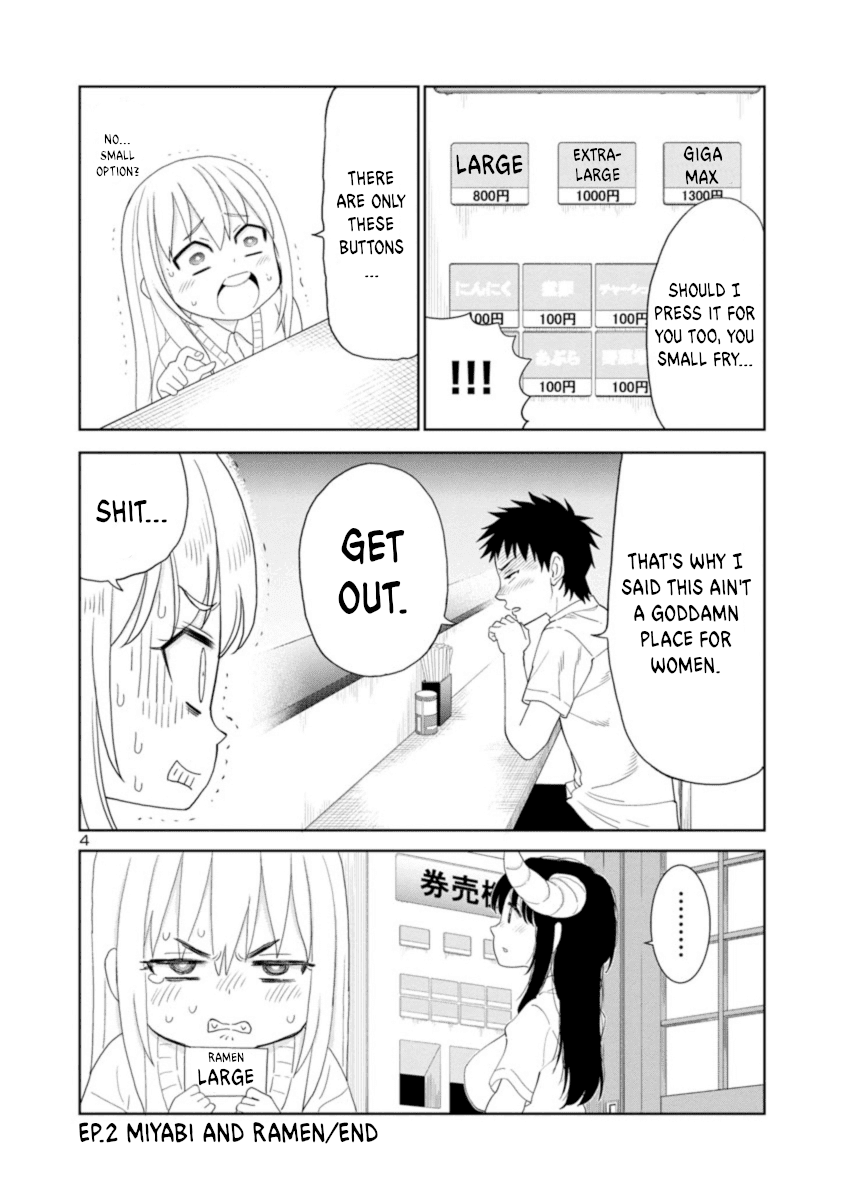 Is It Okay To Touch Mino-San There? - Chapter 22