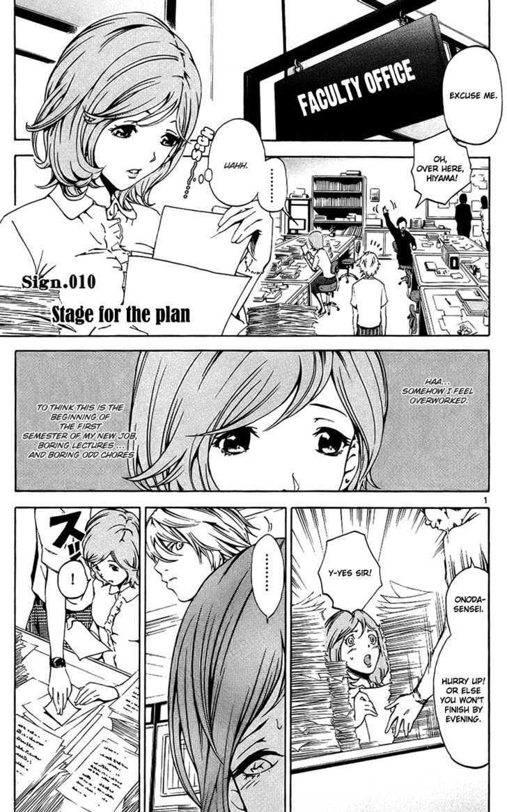 Lost+Brain - Vol.2 Chapter 10 : Stage For The Plan