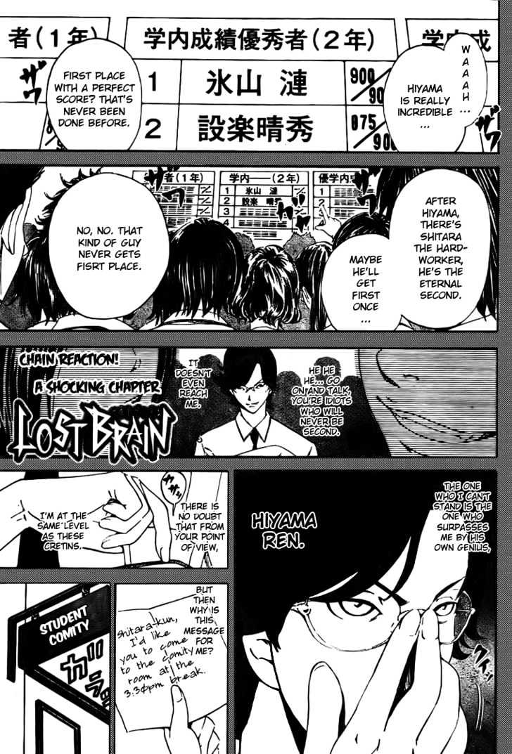 Lost+Brain - Vol.1 Chapter 2 : The Power Of Hypnotism