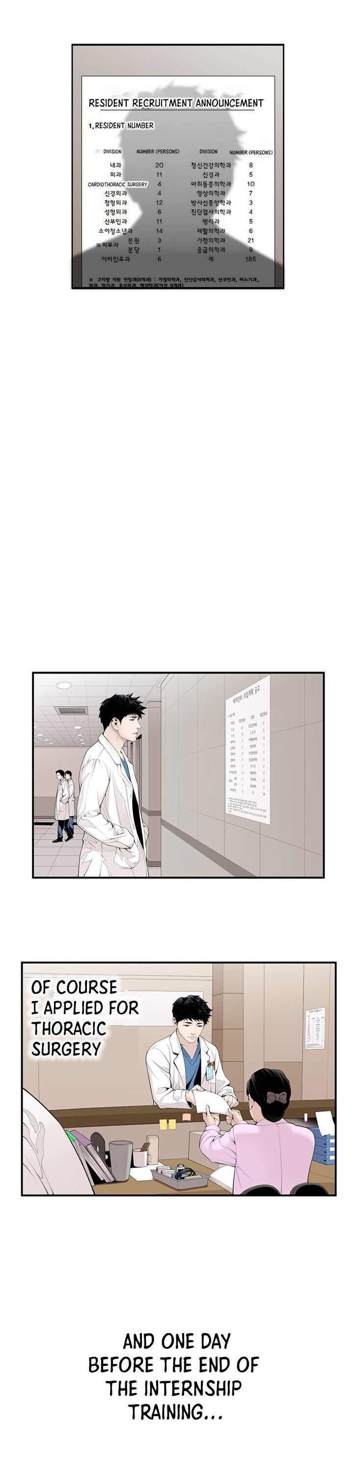 Dr. Choi Tae-Soo - Chapter 10