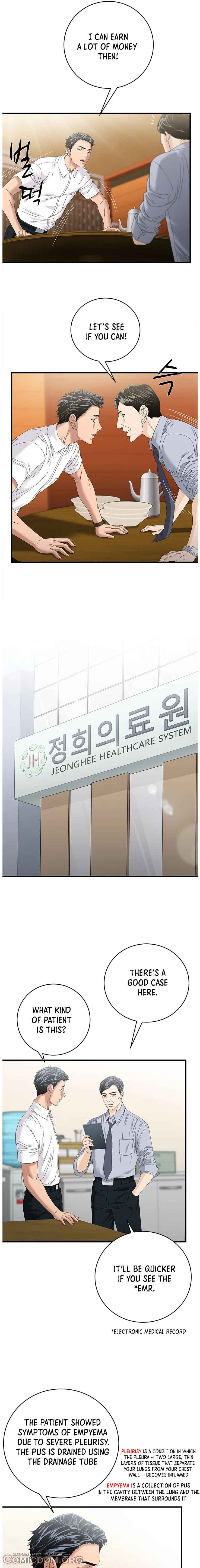 Dr. Choi Tae-Soo - Chapter 68