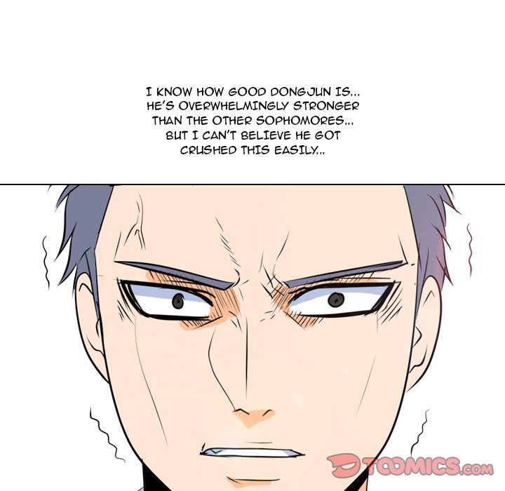 High School Legend Red Dragon - Chapter 18