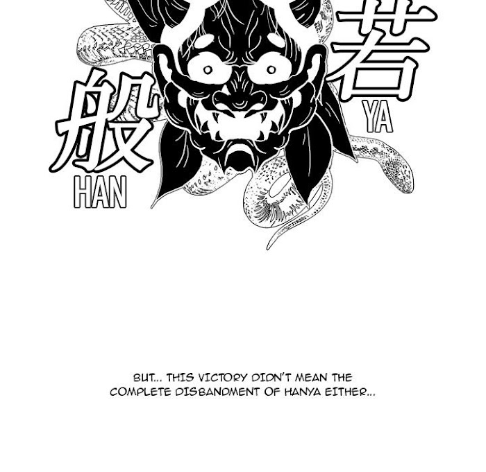 High School Legend Red Dragon - Chapter 86