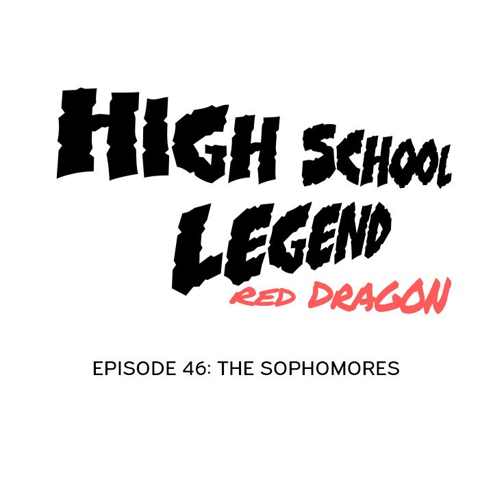 High School Legend Red Dragon - Chapter 46