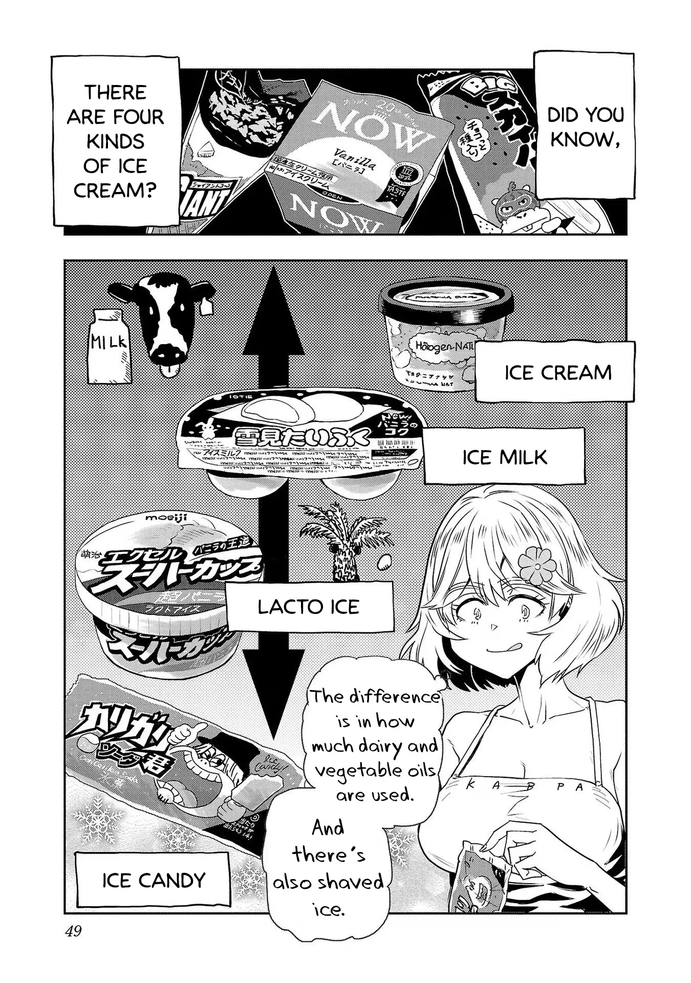 Haruka Reset - Vol.14 Chapter 110: Ice Cream On A Tropical Night