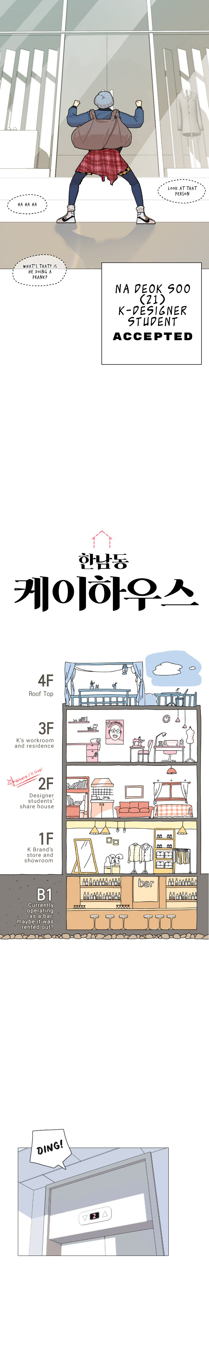 Hannamdong K-House - Chapter 2