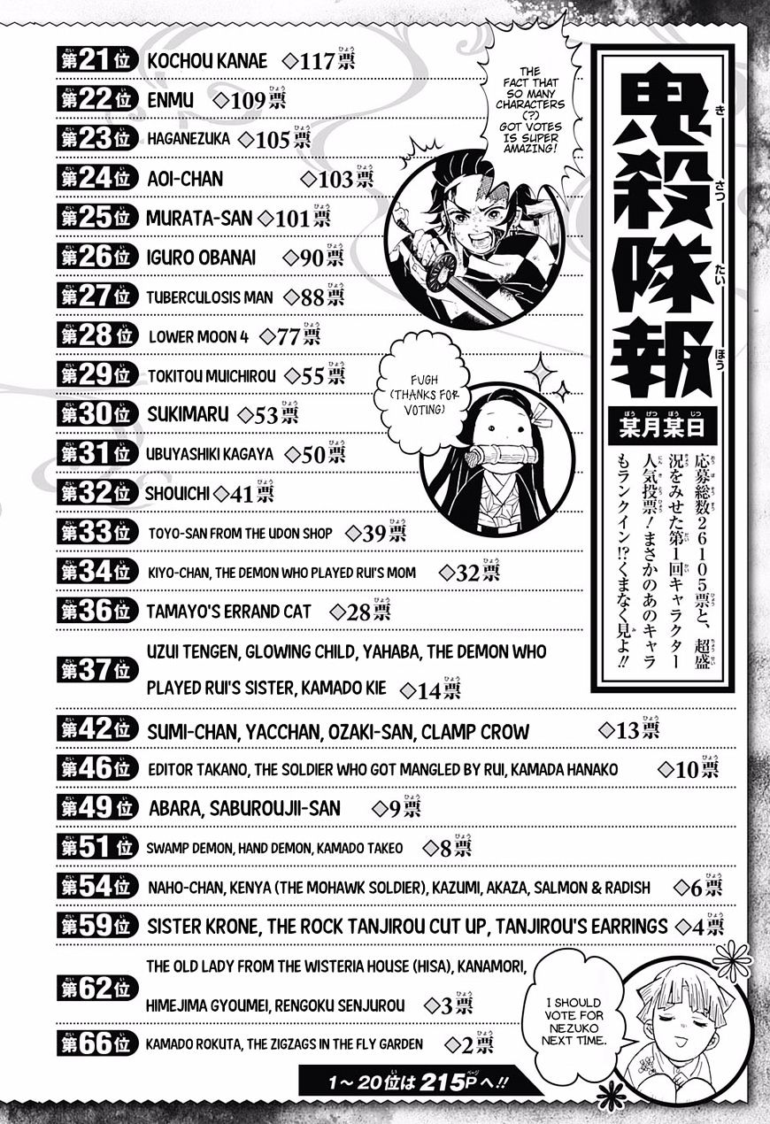 Kimetsu No Yaiba - Chapter 83 : Transfiguration