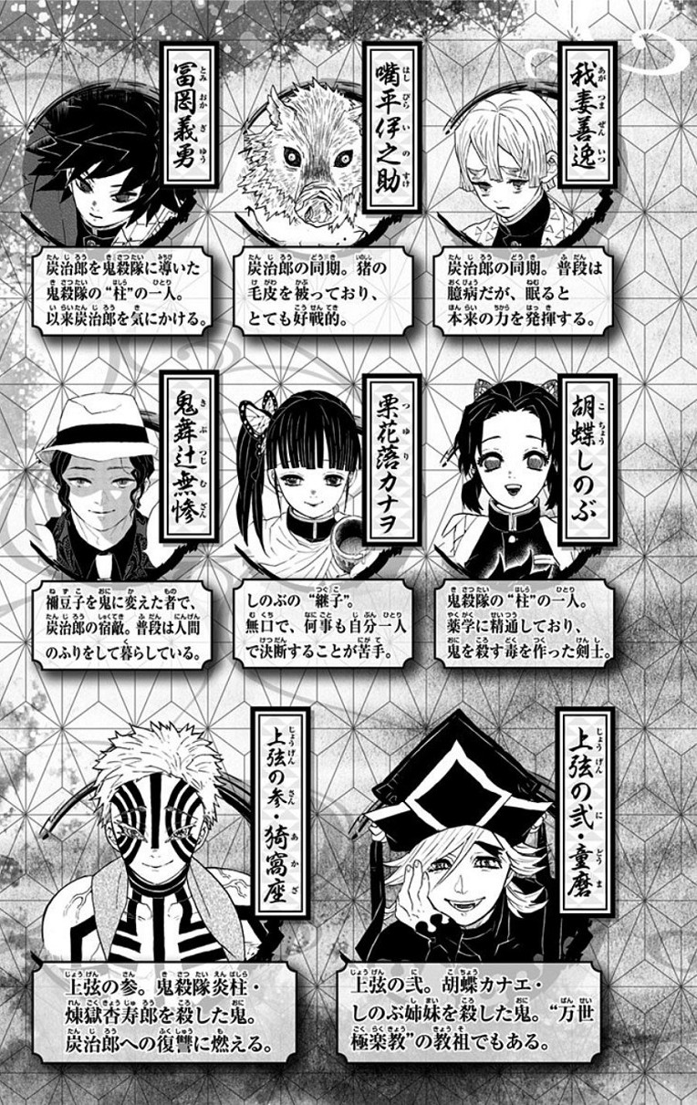 Kimetsu No Yaiba - Chapter 160.5: Extras