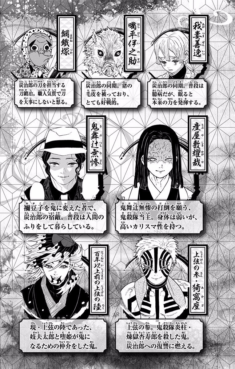 Kimetsu No Yaiba - Vol.12 Chapter 106.5: Extras