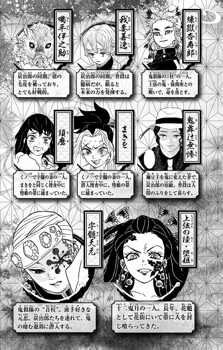 Kimetsu No Yaiba - Vol.10 Chapter 88.5: Extras