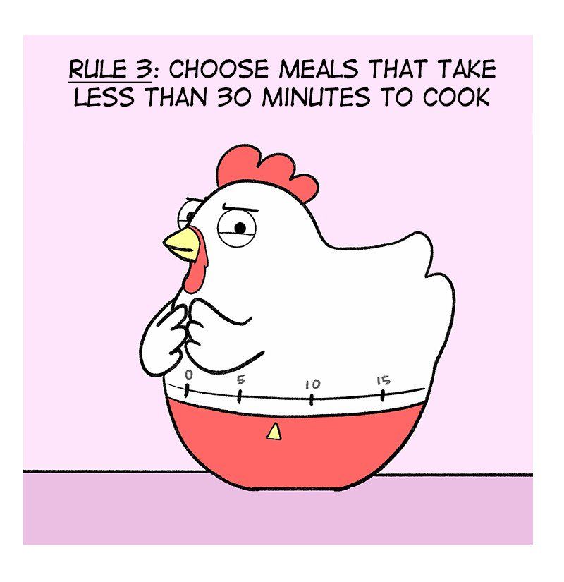 Doodle For Food - Chapter 250 : Doodle S Rule For Cooking