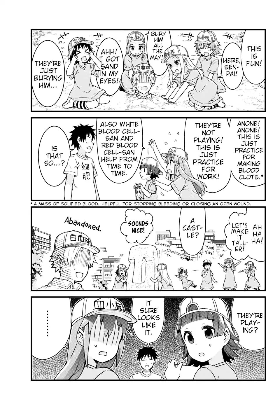 Platelets At Work - Chapter 1: The Group Of Small Workers