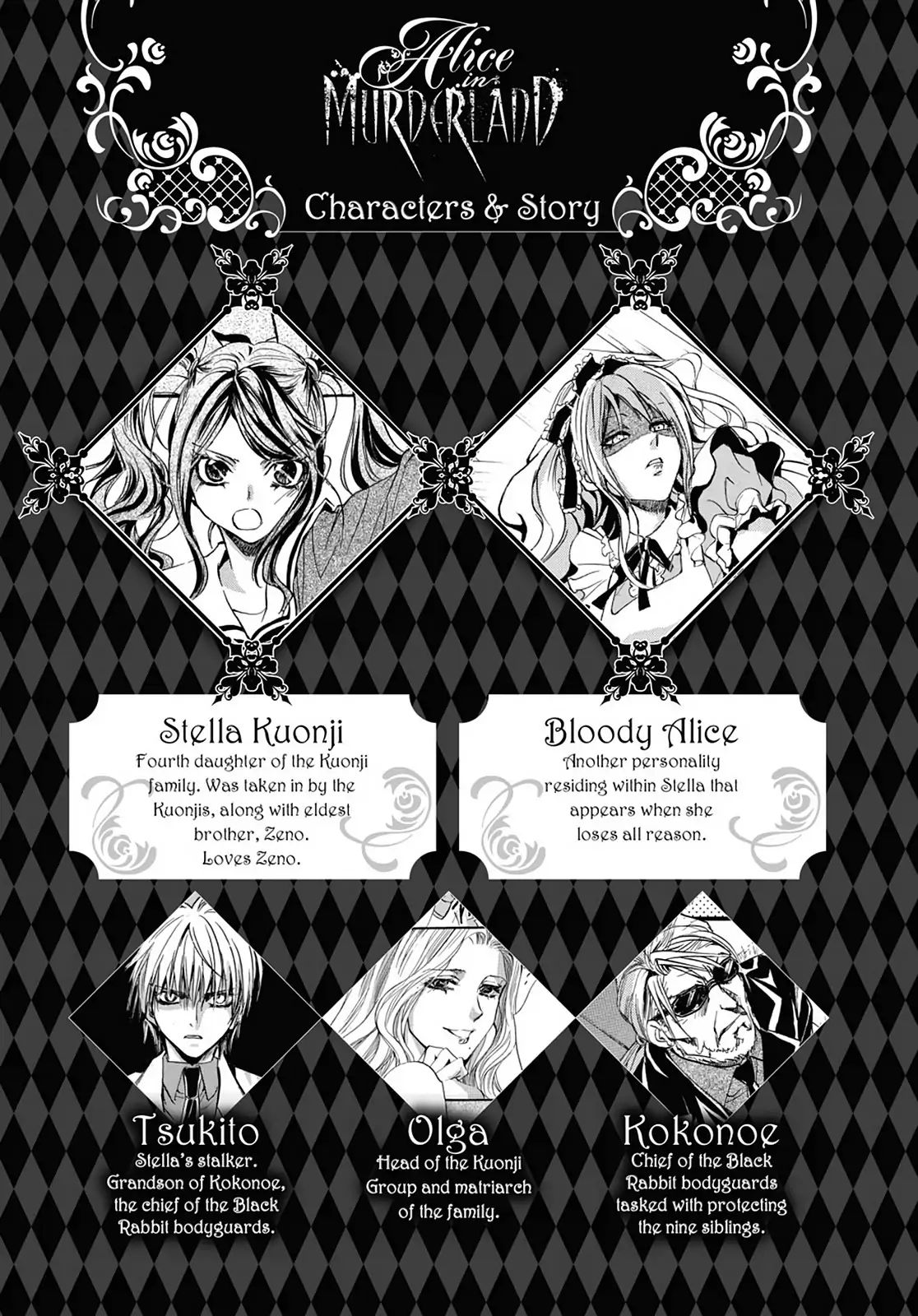 Alice In Murderland - Vol.6 Wonder 21